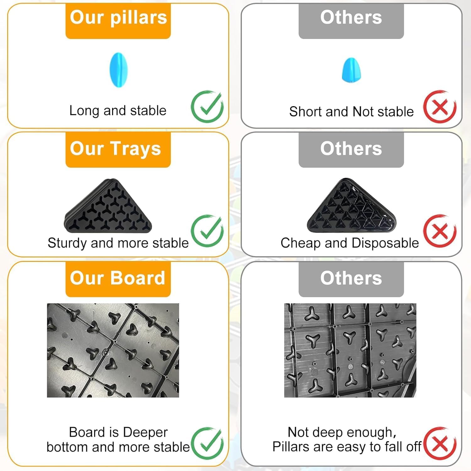 Chain Triangle Chess Game, Territory Capture Family Game, Triggle Rubber Band, 2 to 4 Players, Ages 3+ (1set)